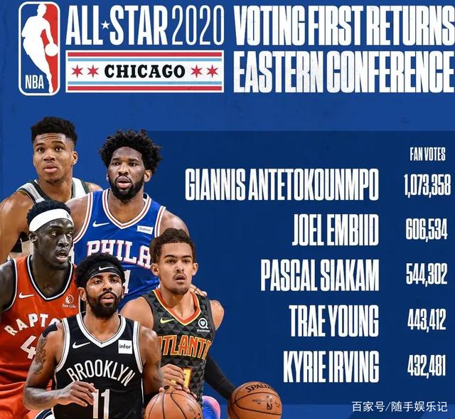 据相关部门 据相关部门