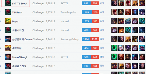 了外界关于 了外界关于